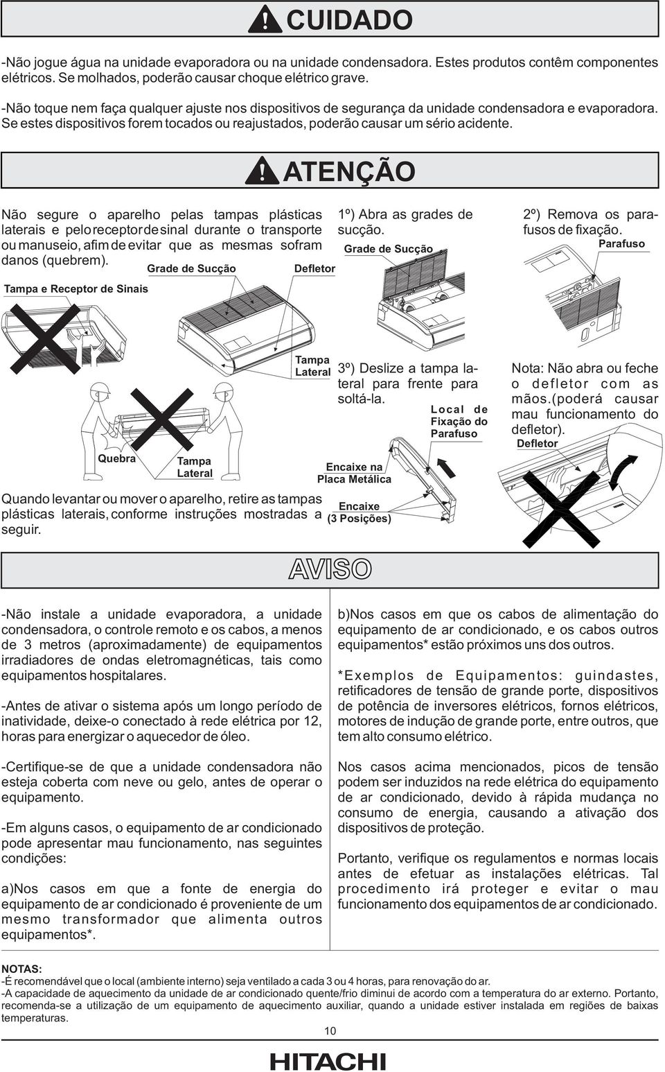 ATENÇÃO Não segure o aparelho pelas tampas plásticas laterais e peloreceptordesinal durante o transporte ou manuseio, afim de evitar que as mesmas sofram danos (quebrem).