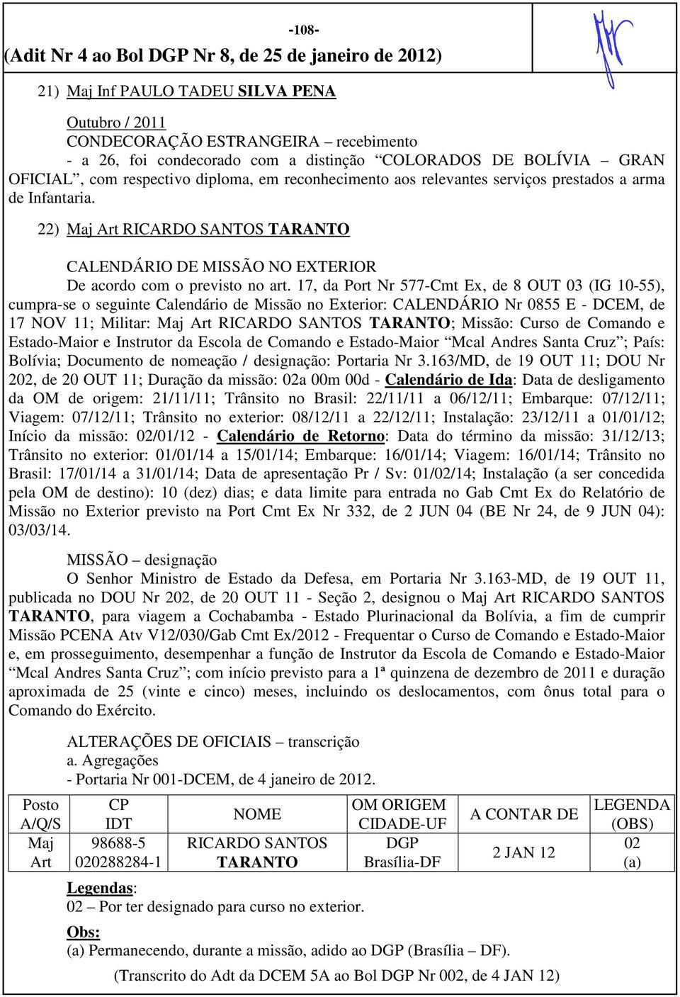 17, da Port Nr 577-Cmt Ex, de 8 OUT 03 (IG 10-55), cumpra-se o seguinte Calendário de Missão no Exterior: CALENDÁRIO Nr 0855 E - DCEM, de 17 NOV 11; Militar: Maj Art RICARDO SANTOS TARANTO; Missão: