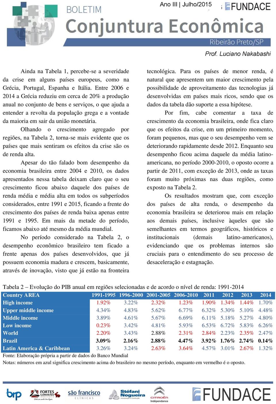 monetária. Olhando o crescimento agregado por regiões, na Tabela 2, torna-se mais evidente que os países que mais sentiram os efeitos da crise são os de renda alta.