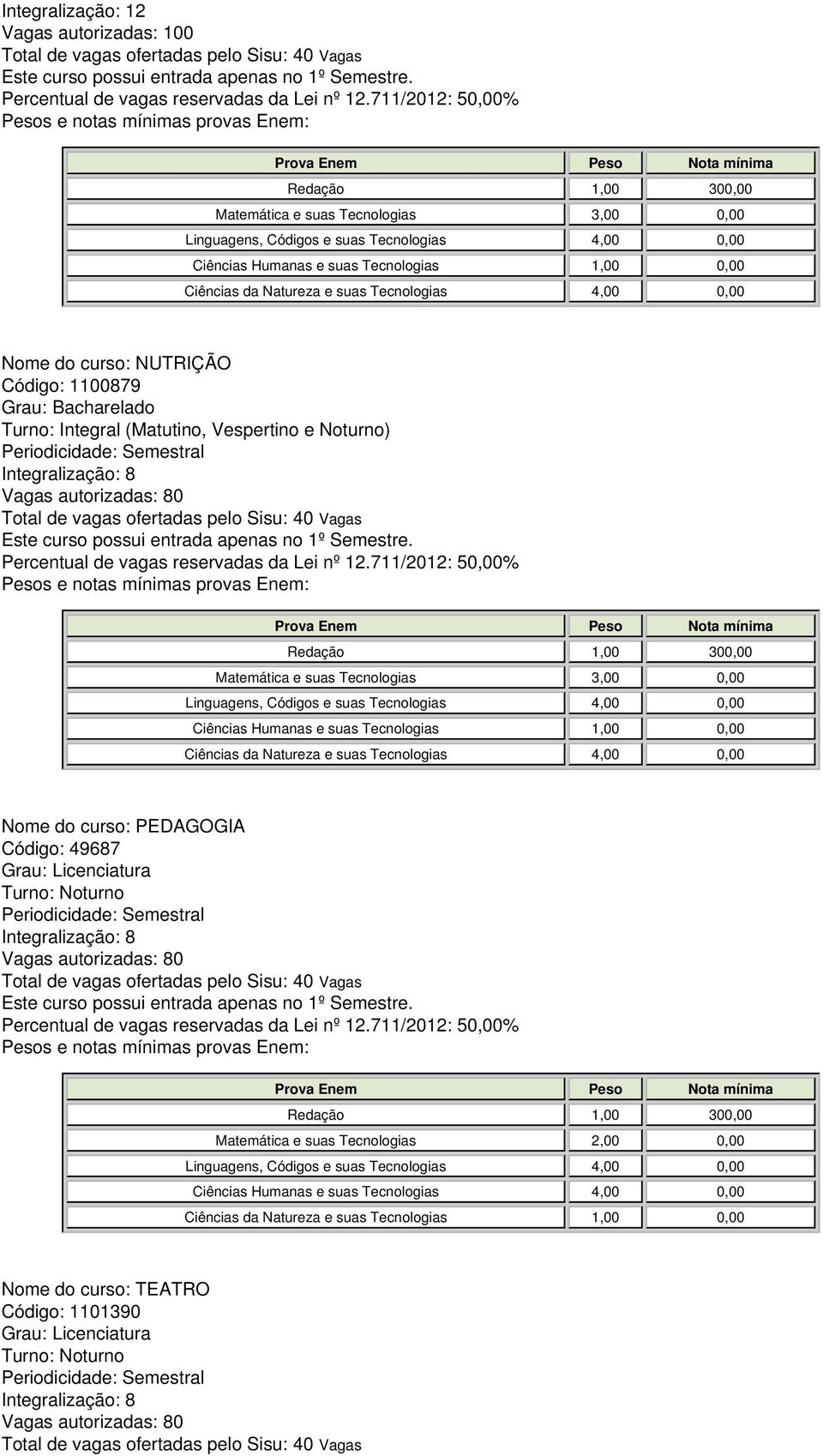 1100879 Matemática e suas Tecnologias 3,00 0,00 Nome do