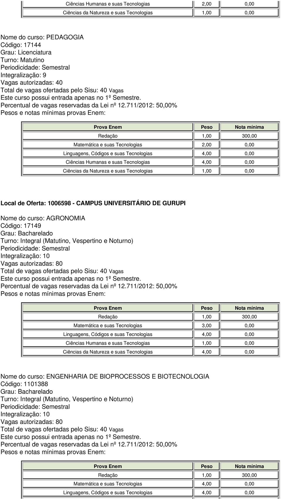 curso: AGRONOMIA Código: 17149 Integralização: 10 Matemática e suas Tecnologias 3,00