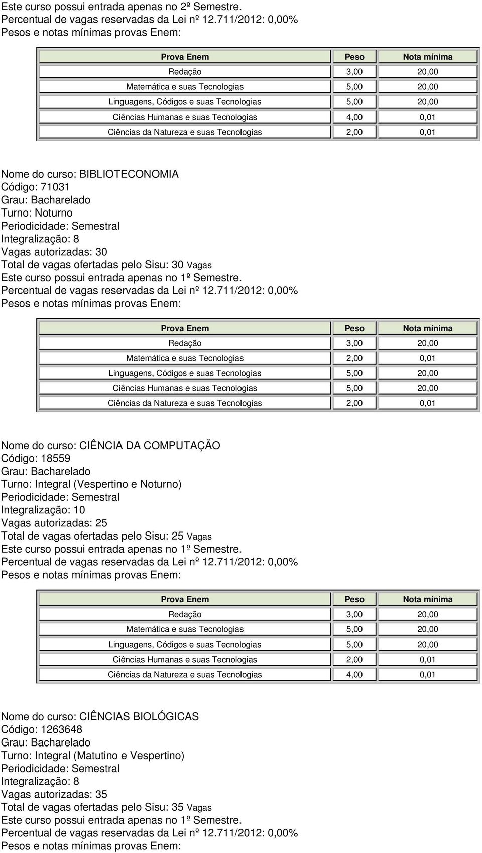 (Vespertino e Noturno) Integralização: 10 Vagas autorizadas: 25 Total de vagas ofertadas pelo Sisu: 25 Vagas Matemática e suas Tecnologias