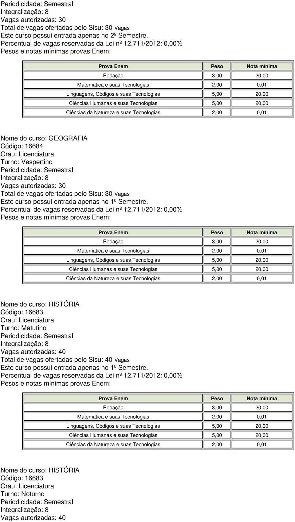 curso: HISTÓRIA Código: 16683 Turno: Matutino Nome do curso: HISTÓRIA