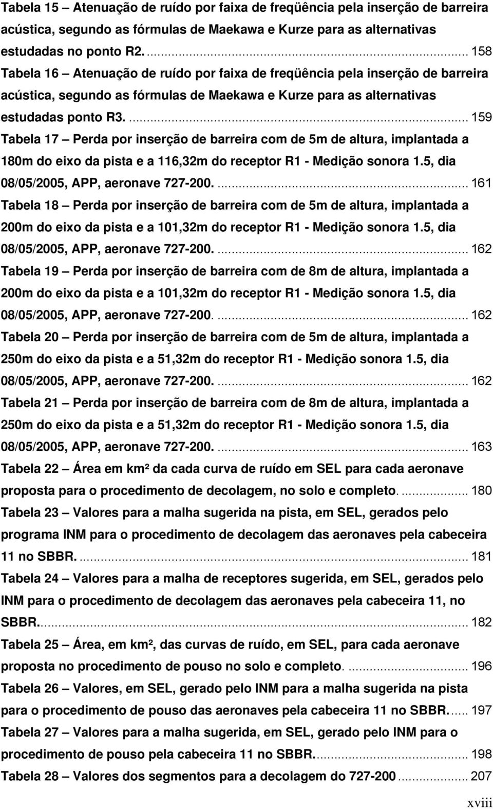 ... 159 Tabela 17 Perda por inserção de barreira com de 5m de altura, implantada a 180m do eixo da pista e a 116,32m do receptor R1 - Medição sonora 1.5, dia 08/05/2005, APP, aeronave 727-200.