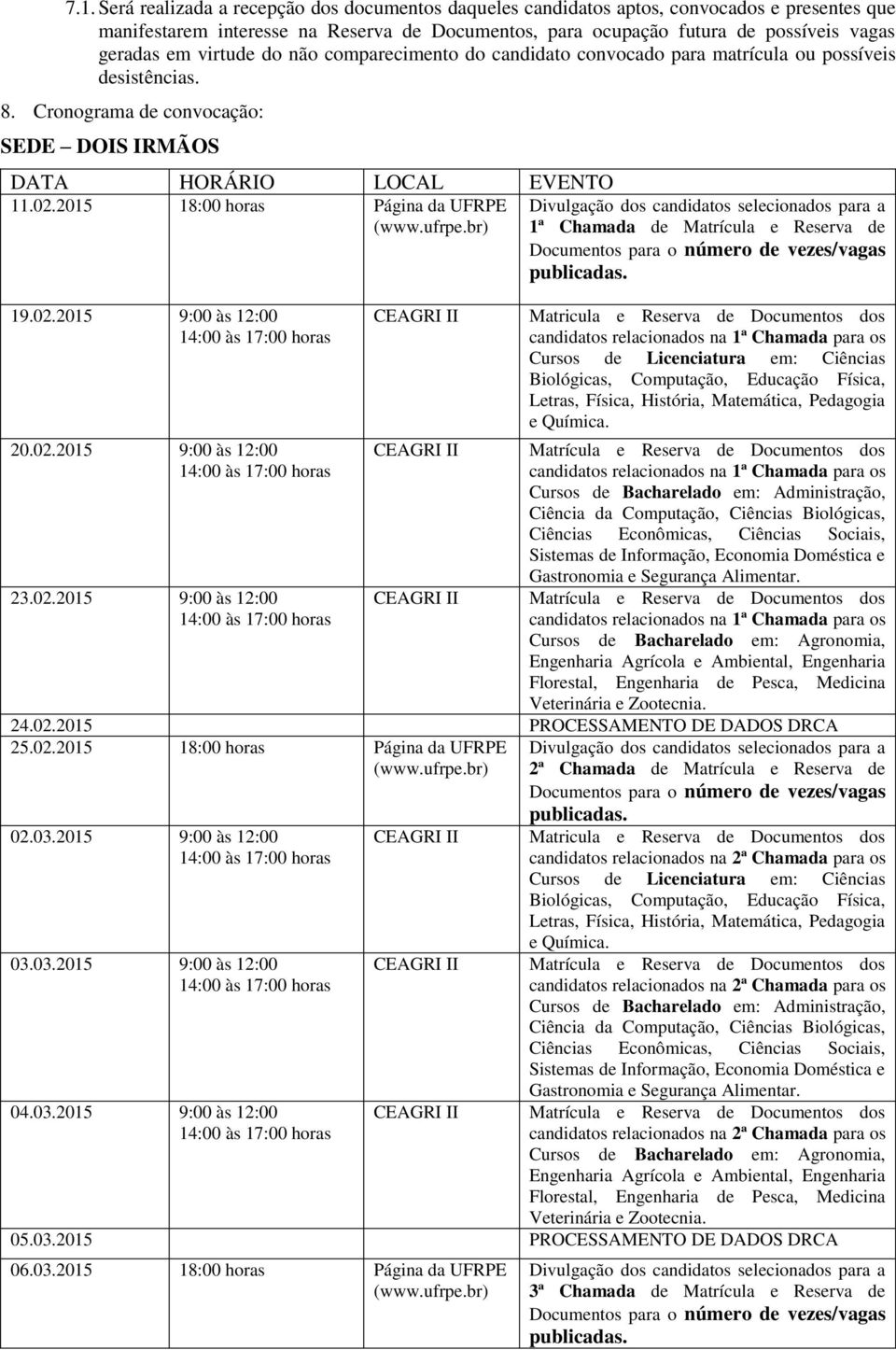 2015 18:00 horas Página da UFRPE 1ª Chamada de Matrícula e Reserva de 19.02.