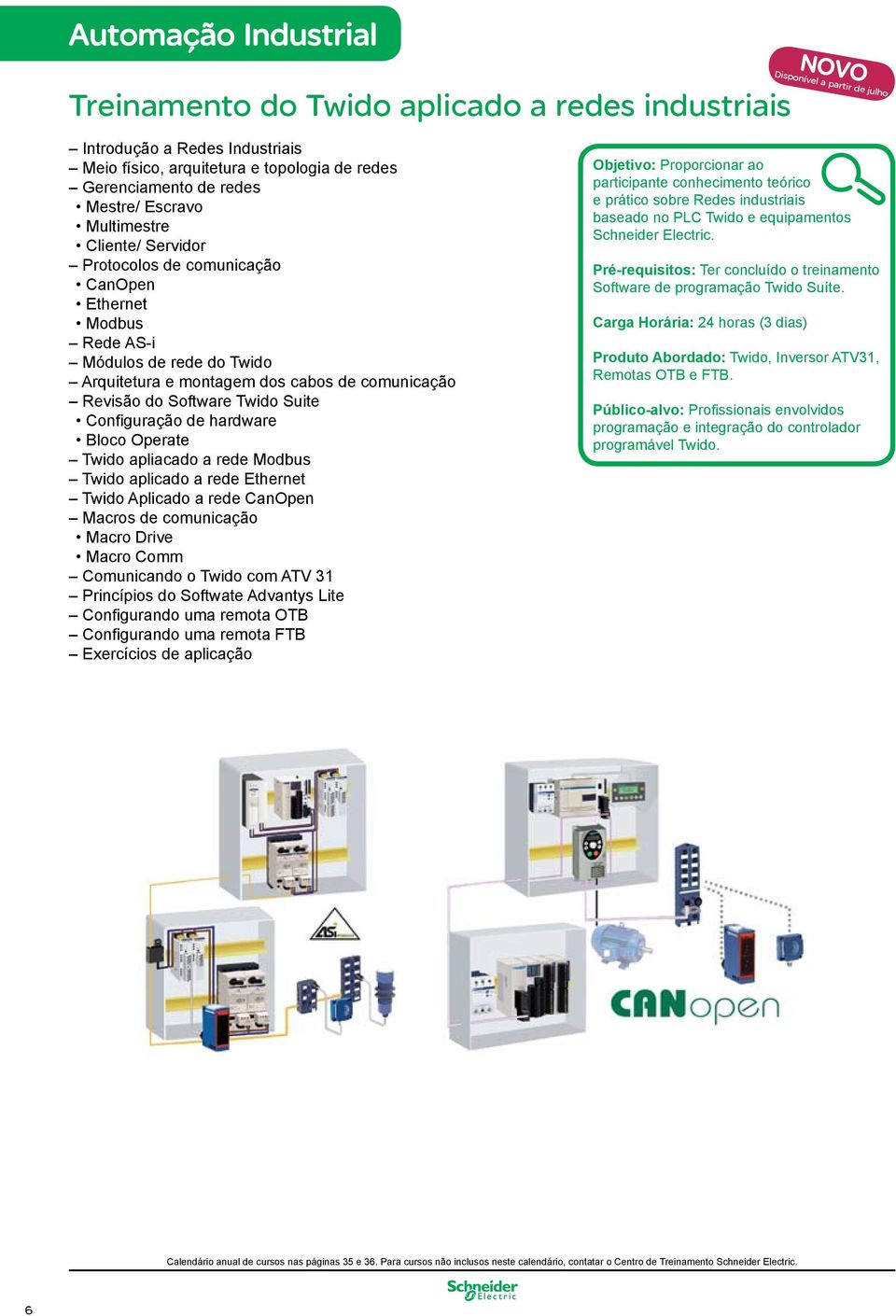 Software Twido Suite Configuração de hardware Bloco Operate Twido apliacado a rede Modbus Twido aplicado a rede Ethernet Twido Aplicado a rede CanOpen Macros de comunicação Macro Drive Macro Comm