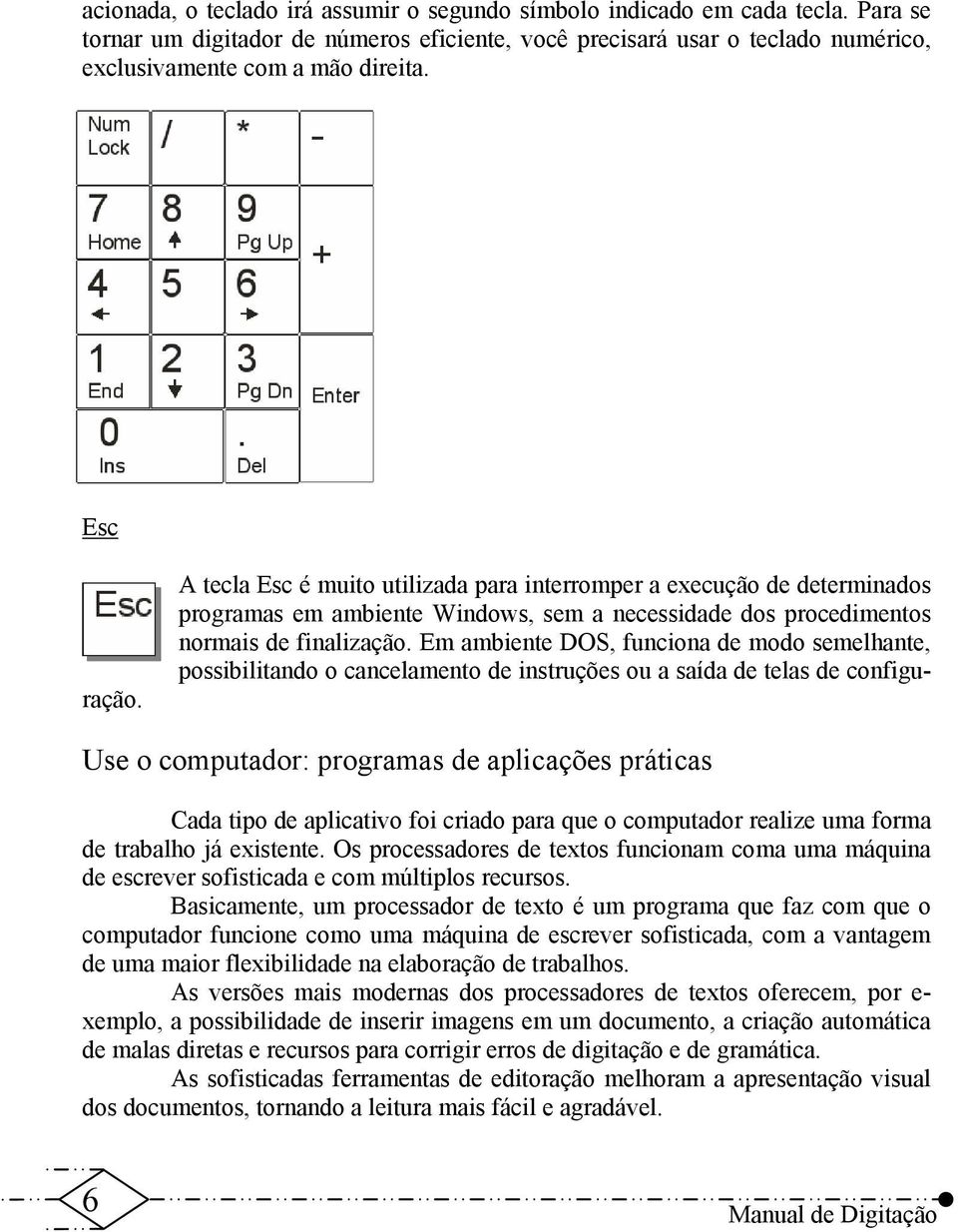 Em ambiente DOS, funciona de modo semelhante, possibilitando o cancelamento de instruções ou a saída de telas de configuração.