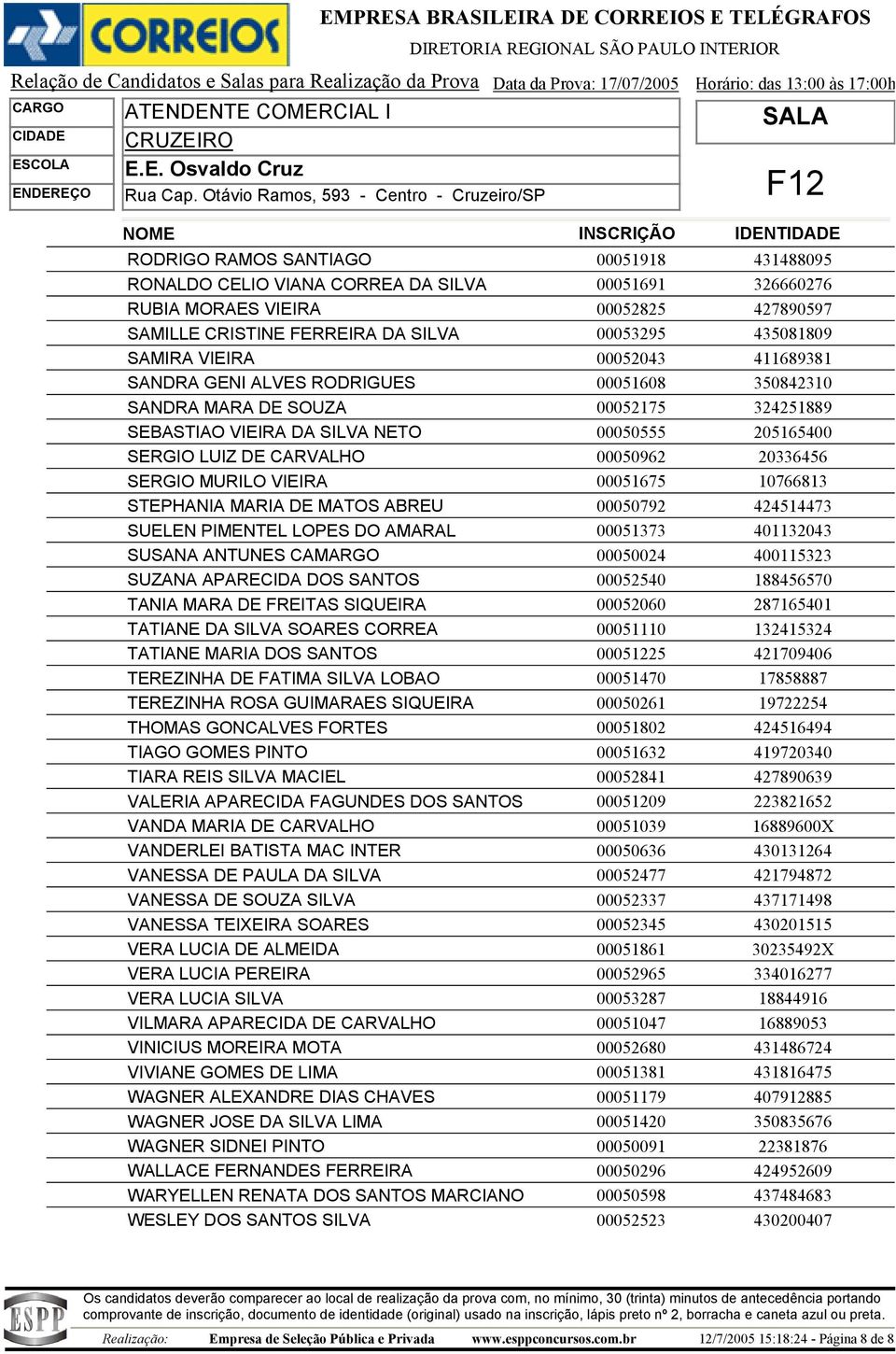 00050962 20336456 SERGIO MURILO VIEIRA 00051675 10766813 STEPHANIA MARIA DE MATOS ABREU 00050792 424514473 SUELEN PIMENTEL LOPES DO AMARAL 00051373 401132043 SUSANA ANTUNES CAMARGO 00050024 400115323