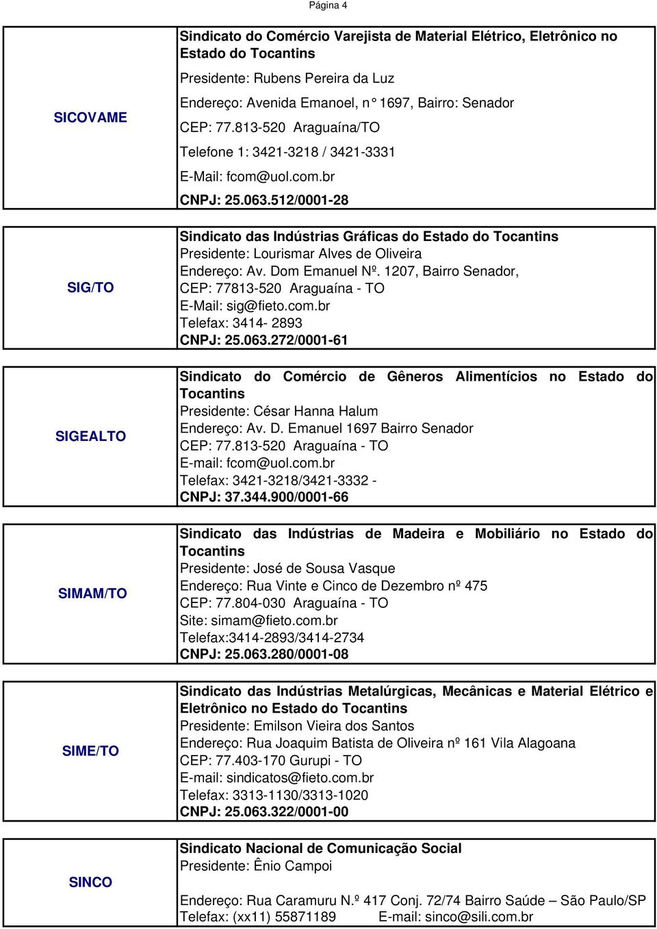 512/0001-28 Sindicato das Indústrias Gráficas do Estado do Presidente: Lourismar Alves de Oliveira Endereço: Av. Dom Emanuel Nº. 1207, Bairro Senador, CEP: 77813-520 Araguaína - TO E-Mail: sig@fieto.