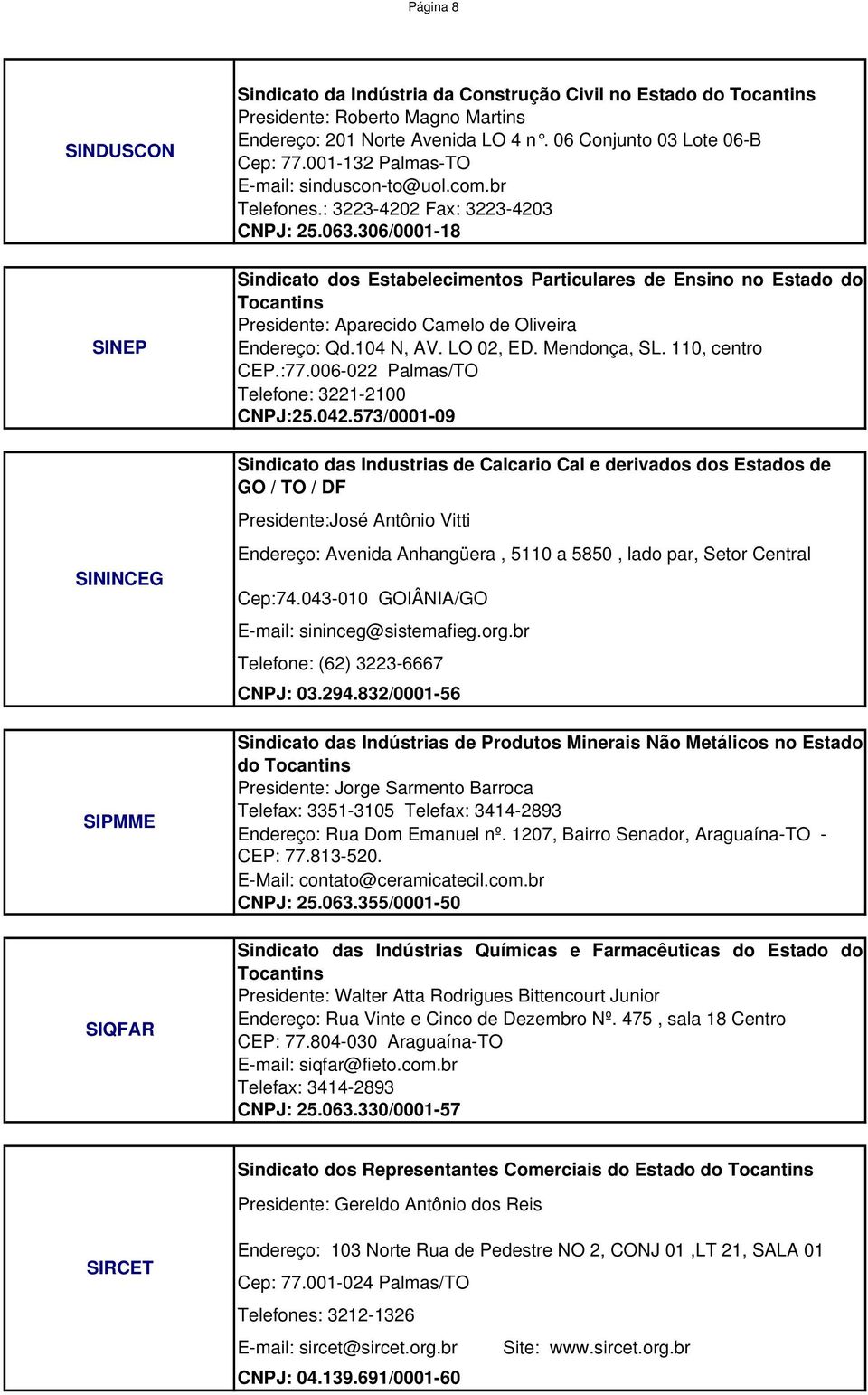 306/0001-18 Sindicato dos Estabelecimentos Particulares de Ensino no Estado do Presidente: Aparecido Camelo de Oliveira Endereço: Qd.104 N, AV. LO 02, ED. Mendonça, SL. 110, centro CEP.:77.