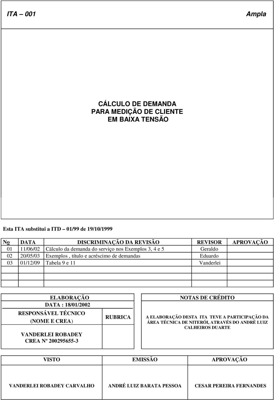 ELABORAÇÃO DATA : 18/01/2002 RESPONSÁVEL TÉCNICO (NOME E CREA) VANDERLEI ROBADEY CREA Nº 200295655-3 RUBRICA NOTAS DE CRÉDITO A ELABORAÇÃO DESTA ITA TEVE A