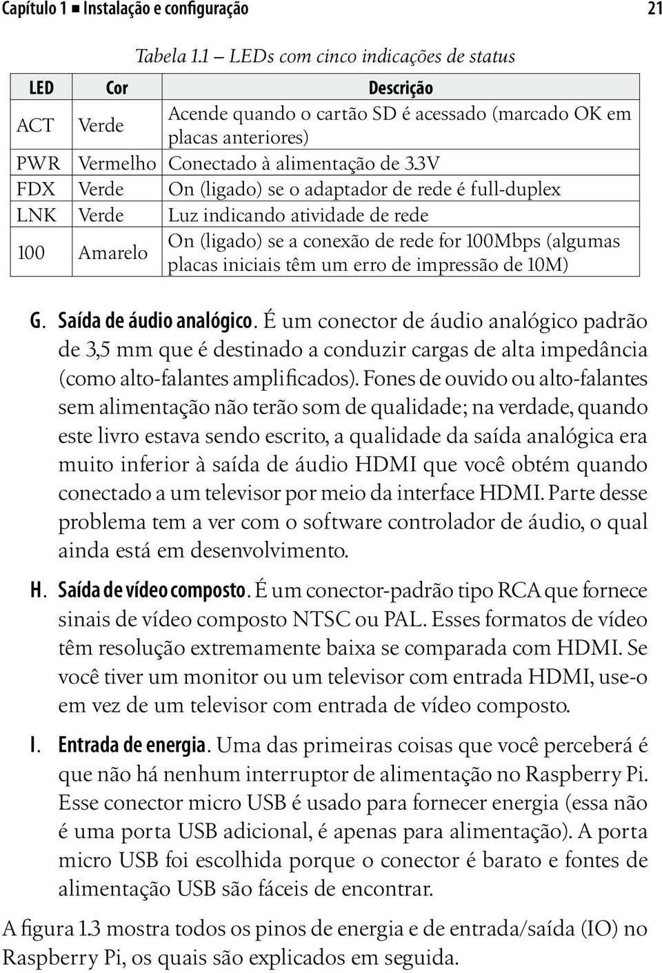 3V FDX Verde On (ligado) se o adaptador de rede é full-duplex LNK Verde Luz indicando atividade de rede 100 Amarelo On (ligado) se a conexão de rede for 100Mbps (algumas placas iniciais têm um erro