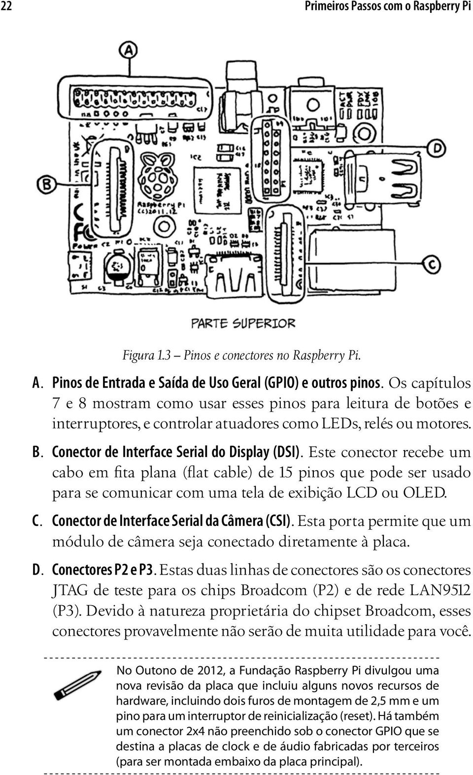 Este conector recebe um cabo em fita plana (flat cable) de 15 pinos que pode ser usado para se comunicar com uma tela de exibição LCD ou OLED. C. Conector de Interface Serial da Câmera (CSI).