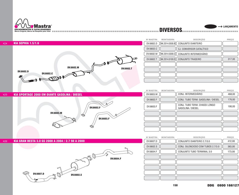 GASOLINA / DIESEL 468,00 176,00 DV.6602.F DV.6603.F CONJ. TUBO TERM. CHASSI LONGO GASOLINA / DIESEL 190,00 DV.6603.M DV.6603.F 426 KIA GRAN BESTA 3.0 GS 2000 A 2004 / 2.