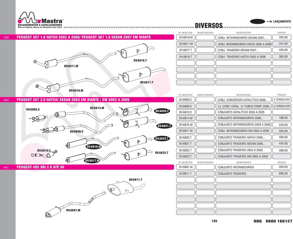 CONVERSOR CATALÍTICO 2006... DV.6808.C DV.6814.M DV.6820.T DV.6809.C DV.6810.C CJ. CONV. CATAL. C/ TUBOS COMP. 2006... CONJUNTO CATALÍTICO 2003 A 2005 DV.6814.M 2006... 198,00 DV.6821.T DV.6816.