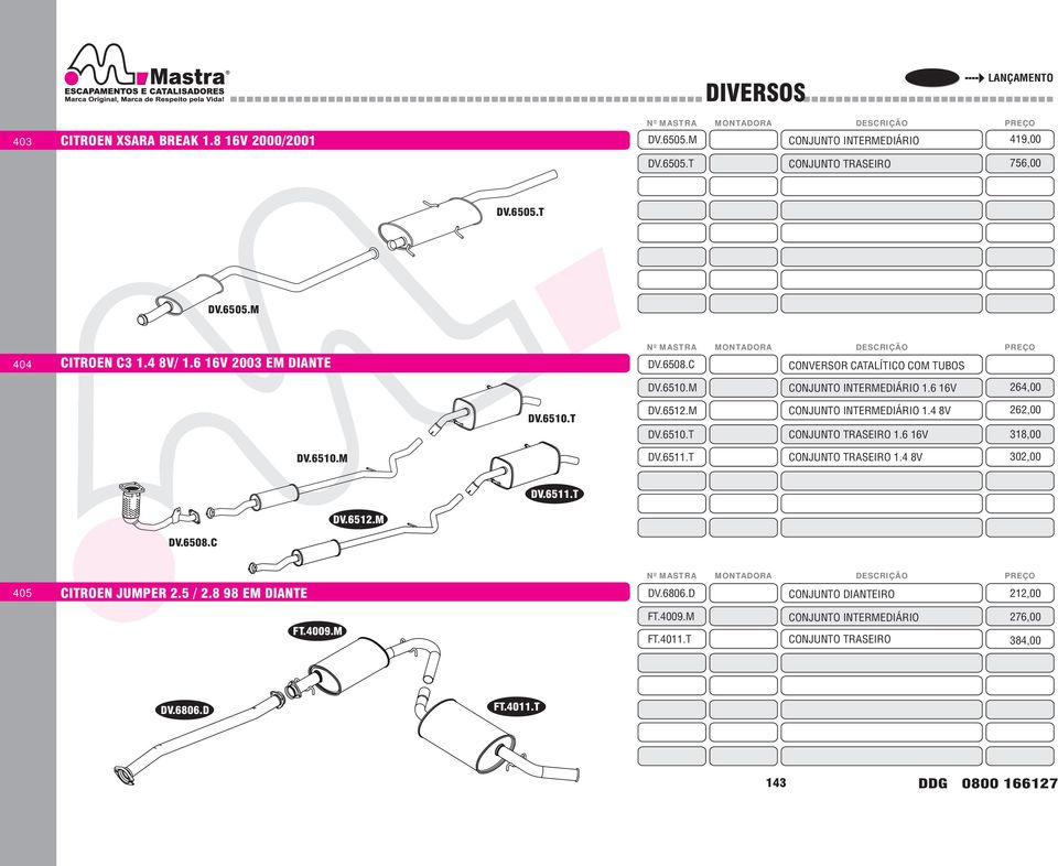 T 1.4 8V 1.6 16V 1.4 8V 262,00 318,00 302,00 DV.6511.T DV.6512.M DV.6508.C 405 CITROEN JUMPER 2.5 / 2.8 98 EM DIANTE DV.