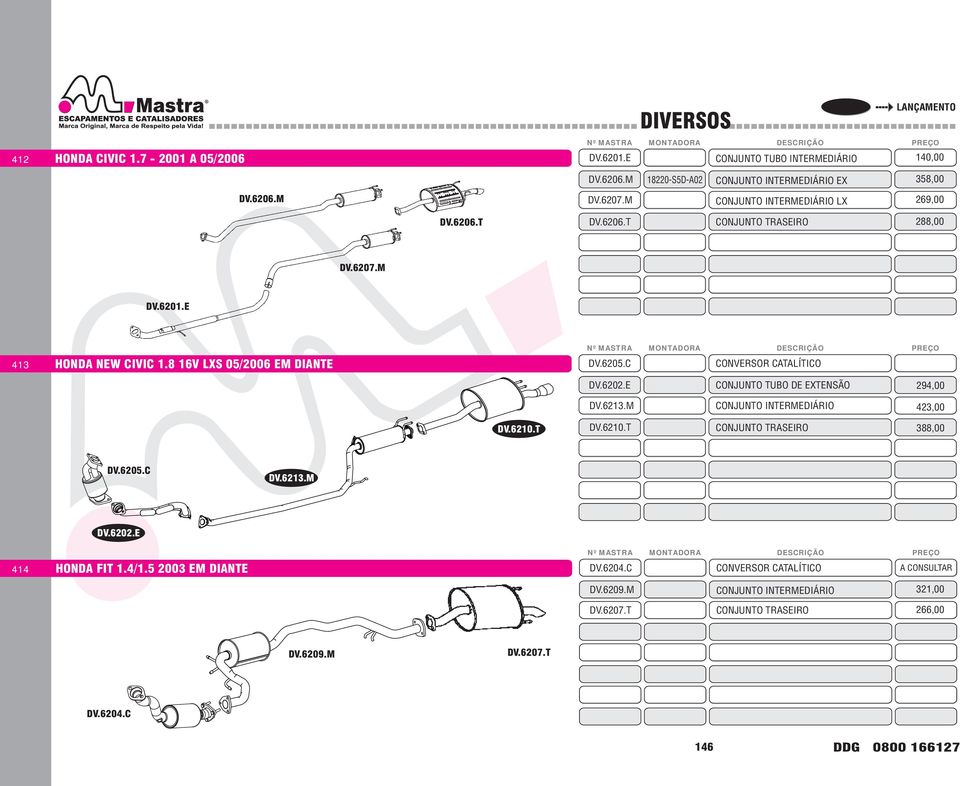 6205.C CONVERSOR CATALÍTICO DV.6202.E CONJUNTO TUBO DE EXTENSÃO 294,00 DV.6213.M 423,00 DV.6210.T DV.6210.T 388,00 DV.6205.C DV.6213.M 414 DV.
