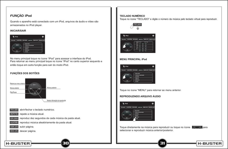 TECLADO INICIAR/SAIR ipod ipod TECLADO ALEATÓRIO EXPLORAR REPETIR SUBIR LISTA DESCER LISTA TECLADO ALEATÓRIO EXPLORAR REPETIR SUBIR LISTA DESCER LISTA MENU 0.Sem ipod 1.Lista de reprodução 2.