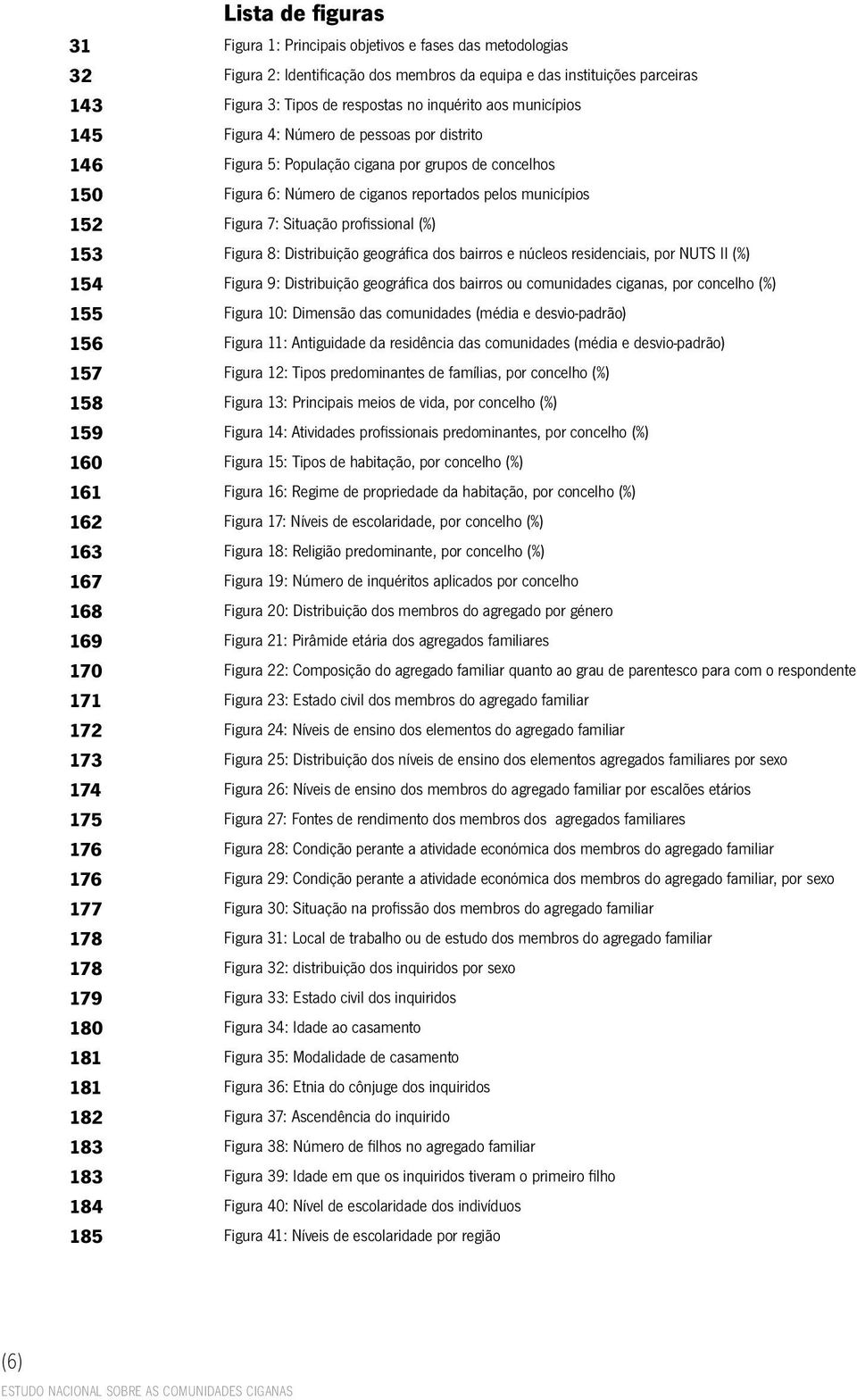 distrito Figura 5: População cigana por grupos de concelhos Figura 6: Número de ciganos reportados pelos municípios Figura 7: Situação profissional (%) Figura 8: Distribuição geográfica dos bairros e