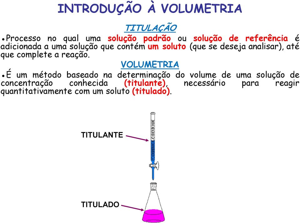 VOLUMETRIA É um método baseado na determinação do volume de uma solução de concentração conhecida
