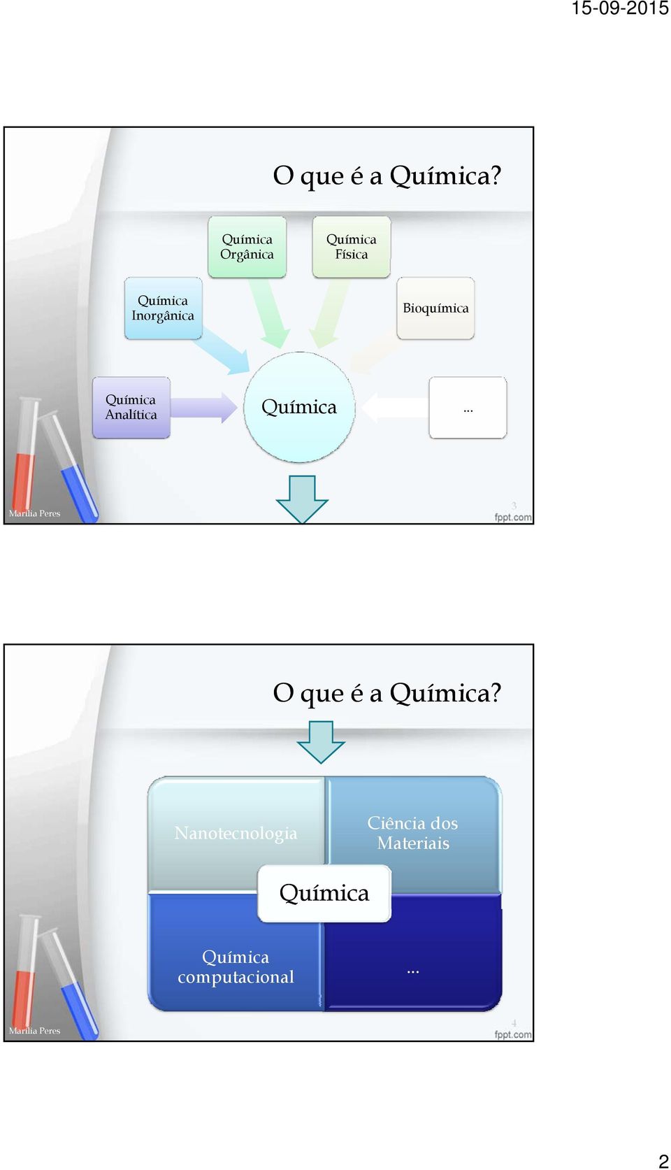 Bioquímica Analítica.