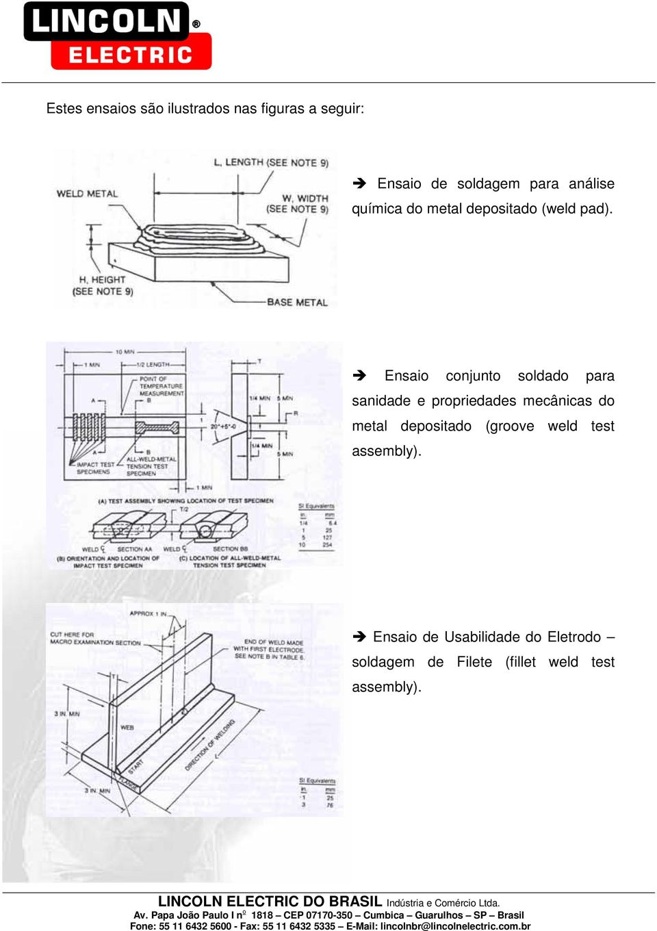 Ensaio conjunto soldado para sanidade e propriedades mecânicas do metal