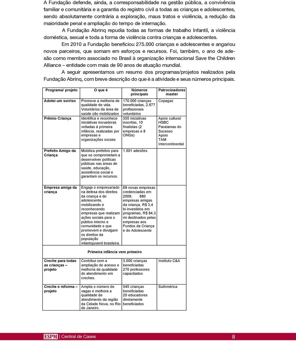 A Fundação Abrinq repudia todas as formas de trabalho Infantil, a violência doméstica, sexual e toda a forma de violência contra crianças e adolescentes. Em 2010 a Fundação beneficiou 275.