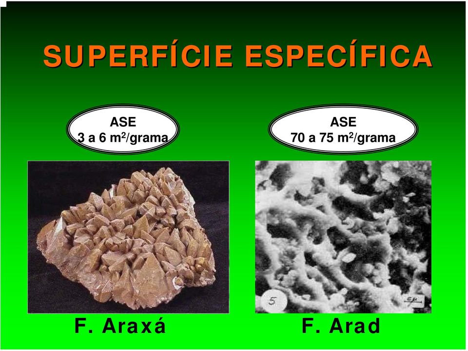 m 2 /grama ASE 70 a