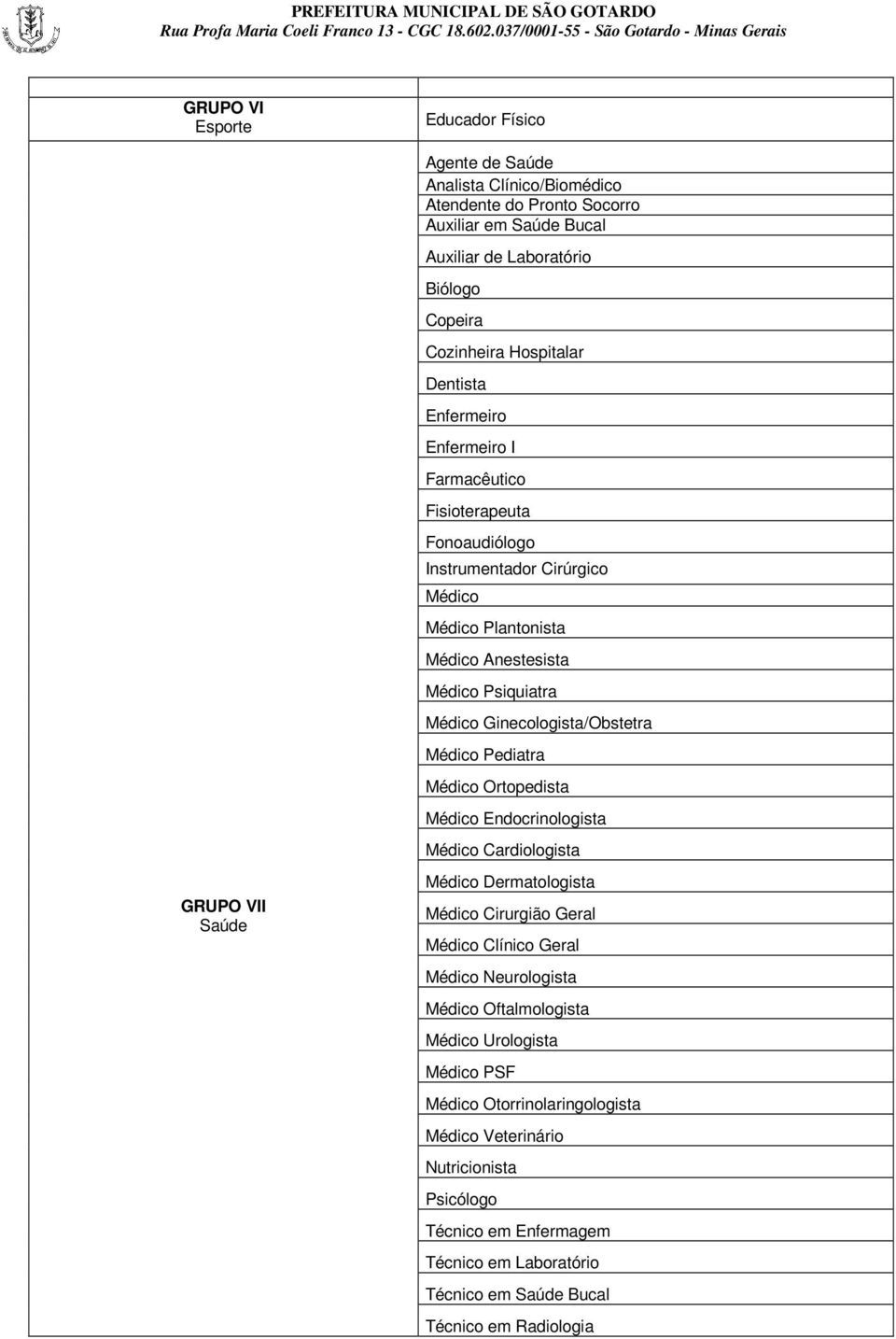 Biólogo Copeira Cozinheira Hospitalar Dentista Enfermeiro Enfermeiro I Farmacêutico Fisioterapeuta GRUPO VII Saúde Fonoaudiólogo Instrumentador Cirúrgico Médico Médico Plantonista Médico Anestesista