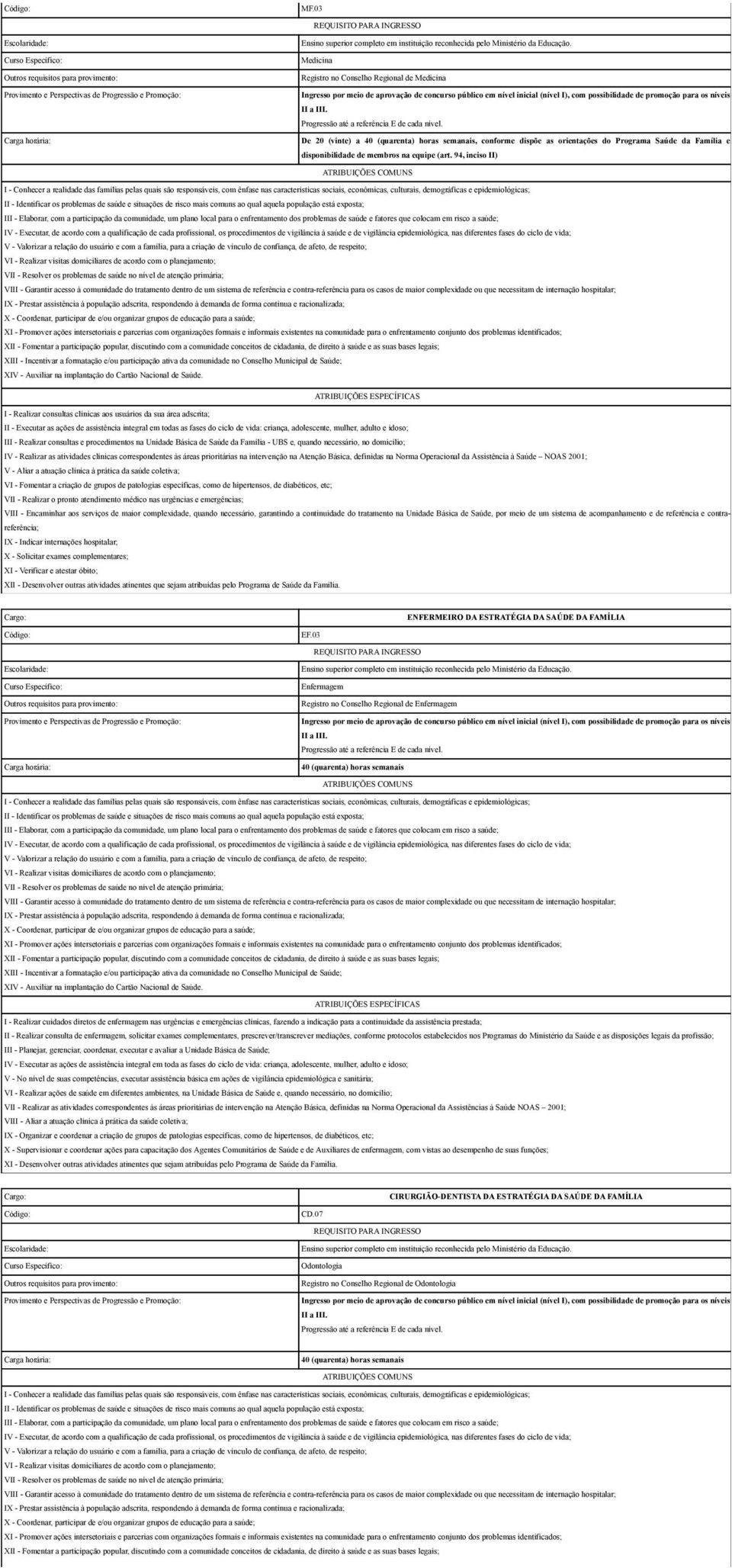 (art. 94, inciso II) I - Conhecer a realidade das famílias pelas quais são responsáveis, com ênfase nas características sociais, econômicas, culturais, demográficas e epidemiológicas; II -