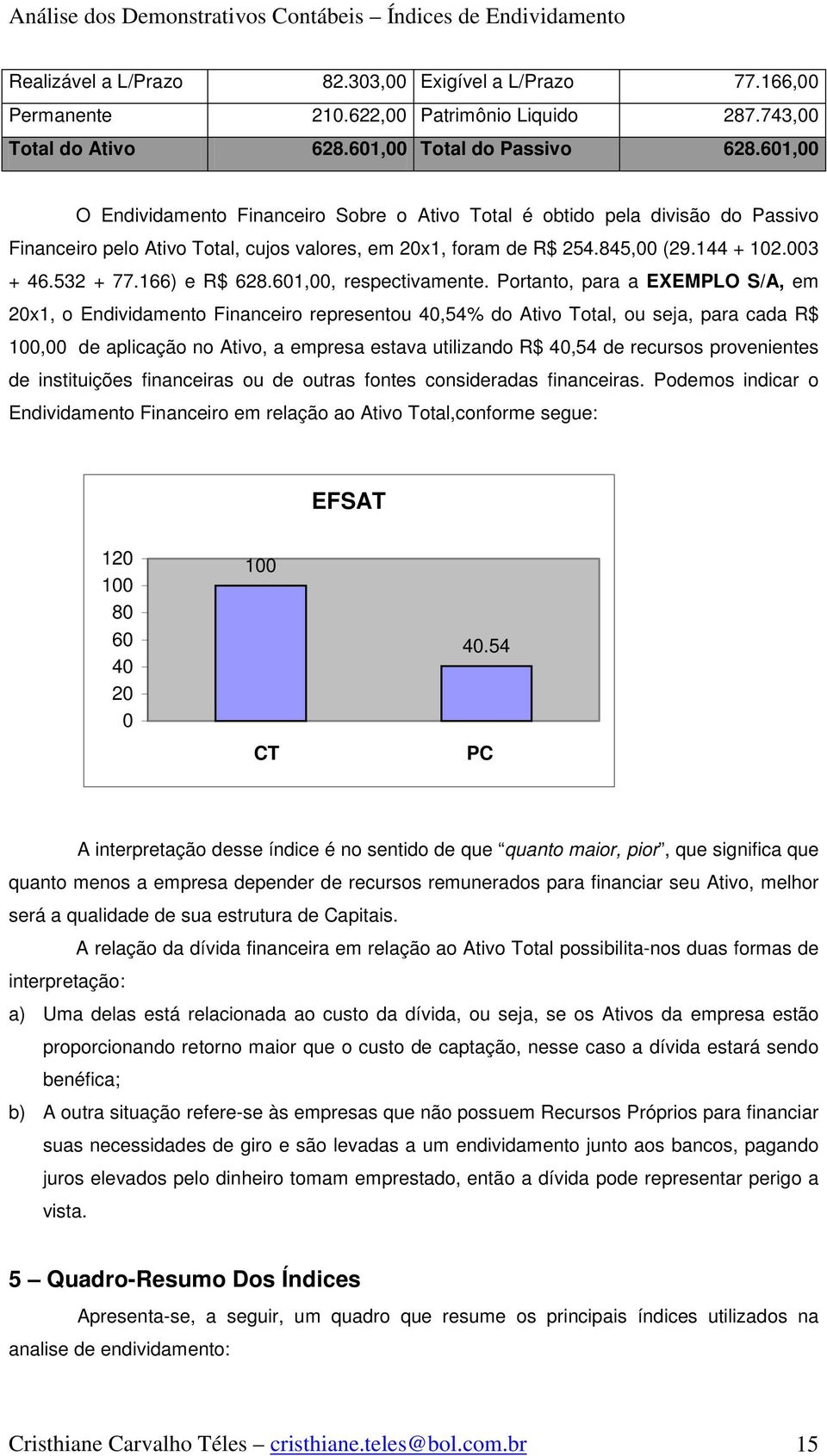 166) e R$ 628.601,00, respectivamente.