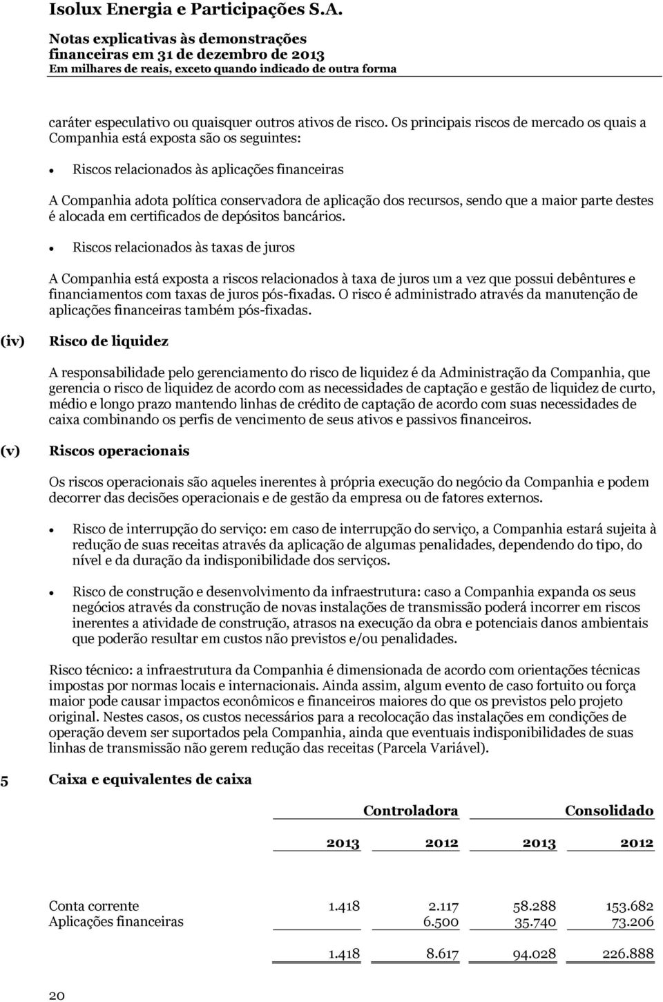 sendo que a maior parte destes é alocada em certificados de depósitos bancários.