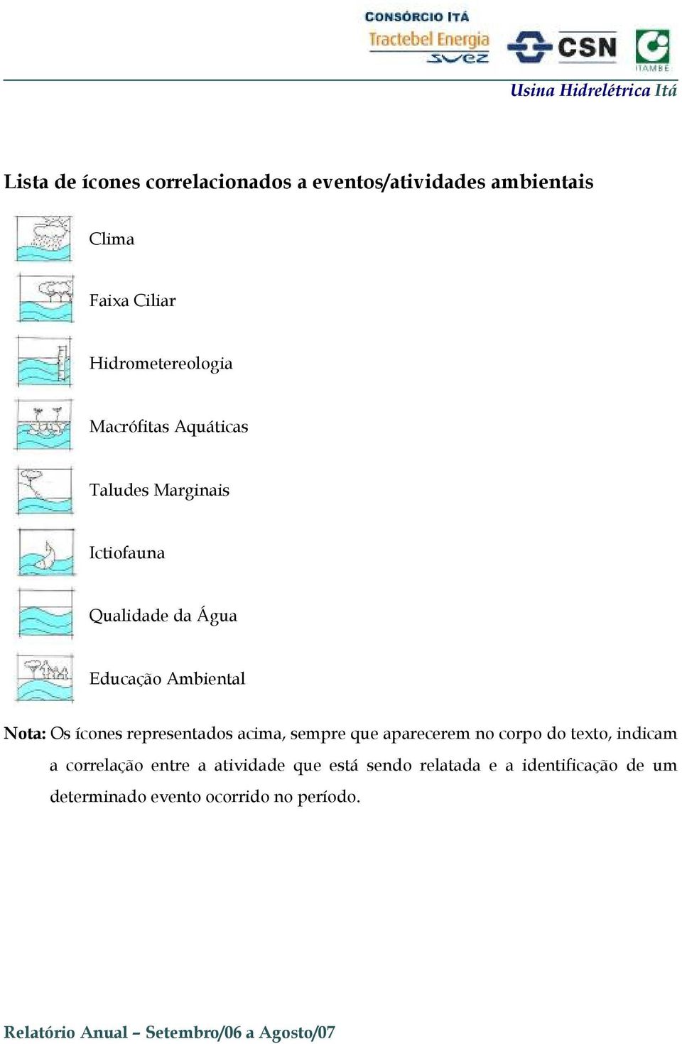 representados acima, sempre que aparecerem no corpo do texto, indicam a correlação entre a atividade que