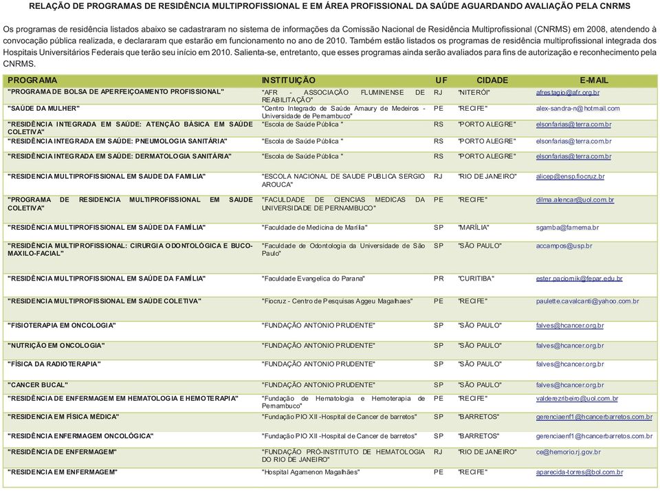 Também estão listados os programas de residência multiprofissional integrada dos Hospitais Universitários Federais que terão seu início em 2010.