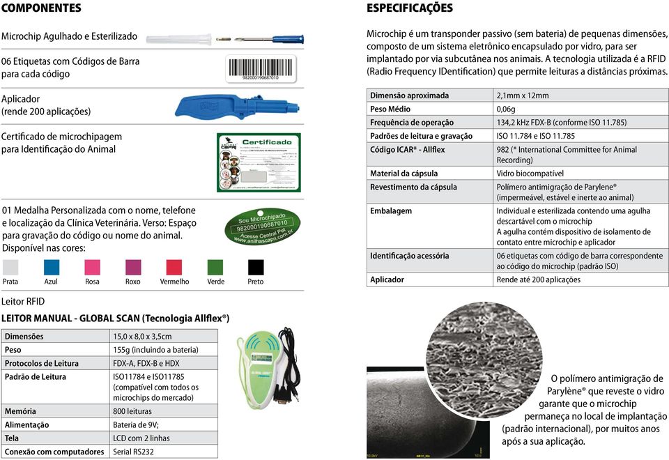 Disponível nas cores: Prata Azul Rosa Roxo Vermelho Verde Preto ESPECIFICAÇÕES Microchip é um transponder passivo (sem bateria) de pequenas dimensões, composto de um sistema eletrônico encapsulado