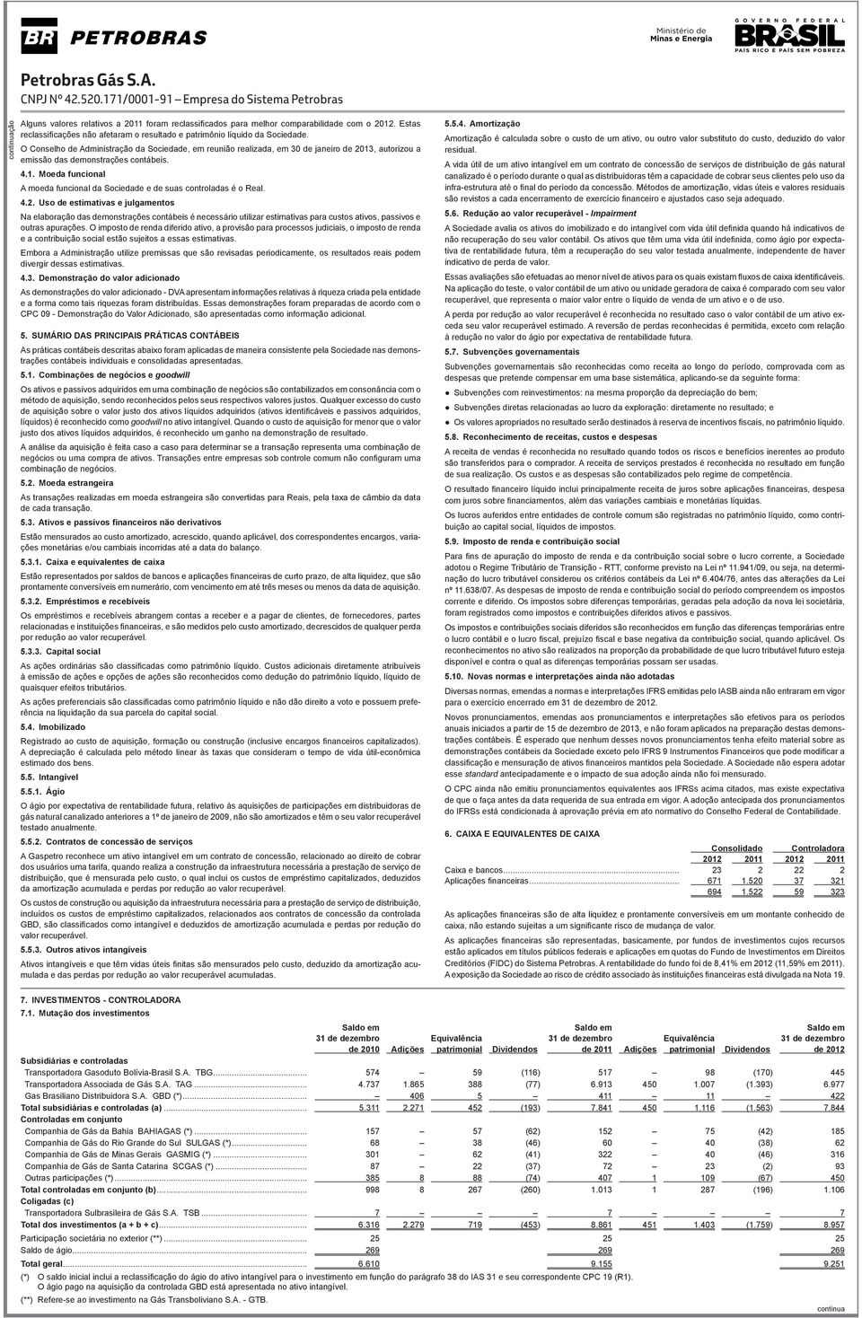 4.2. Uso de estimativas e julgamentos Na elaboração das demonstrações contábeis é necessário utilizar estimativas para custos ativos, passivos e outras apurações.