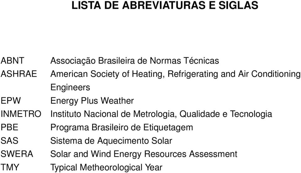 Plus Weather Instituto Nacional de Metrologia, Qualidade e Tecnologia Programa Brasileiro de