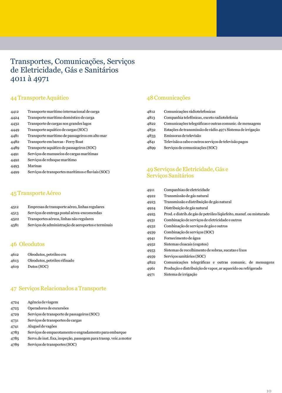 Transporte aquático de passageiros (SOC) 4491 Serviços de manuseios de cargas marítimas 4492 Serviços de reboque marítimo 4493 Marinas 4499 Serviços de transportes marítimos e fluviais (SOC) 4812
