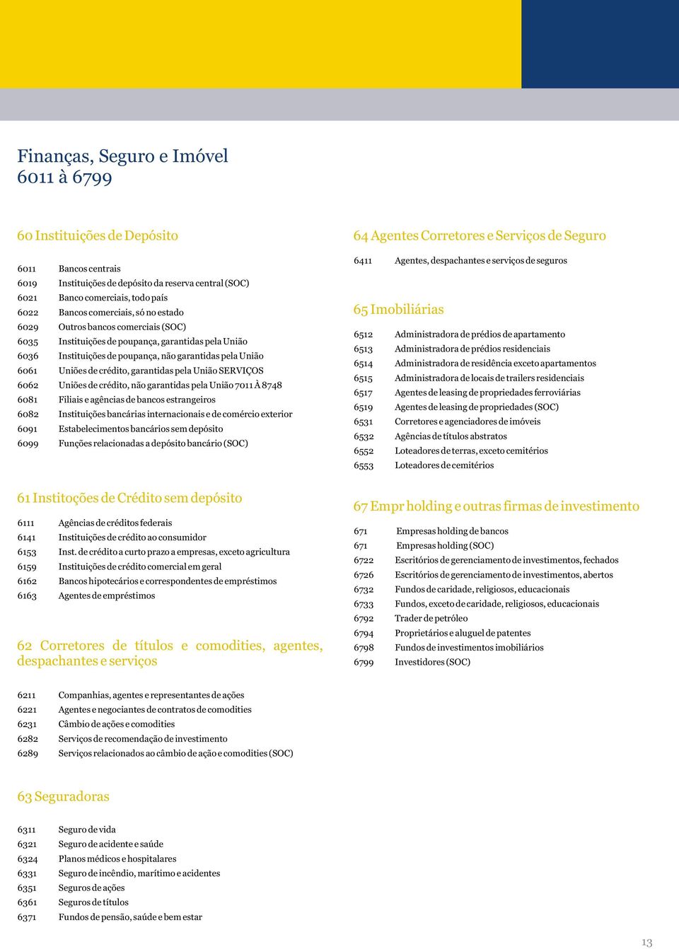 União SERVIÇOS 6062 Uniões de crédito, não garantidas pela União 7011 À 8748 6081 Filiais e agências de bancos estrangeiros 6082 Instituições bancárias internacionais e de comércio exterior 6091