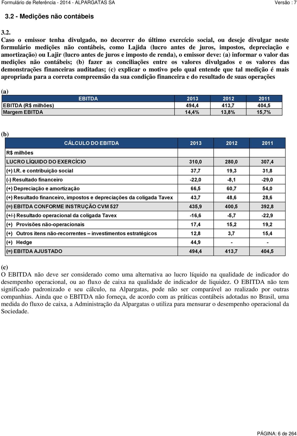 valores divulgados e os valores das demonstrações financeiras auditadas; (c) explicar o motivo pelo qual entende que tal medição é mais apropriada para a correta compreensão da sua condição