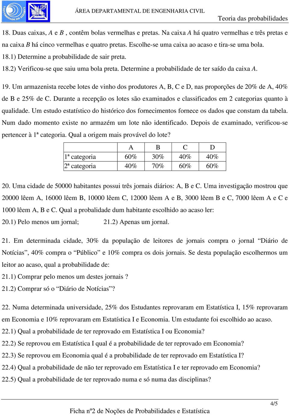 Um armazenista recebe lotes de vinho dos produtores A, B, C e D, nas proporções de 20% de A, 40% de B e 25% de C.