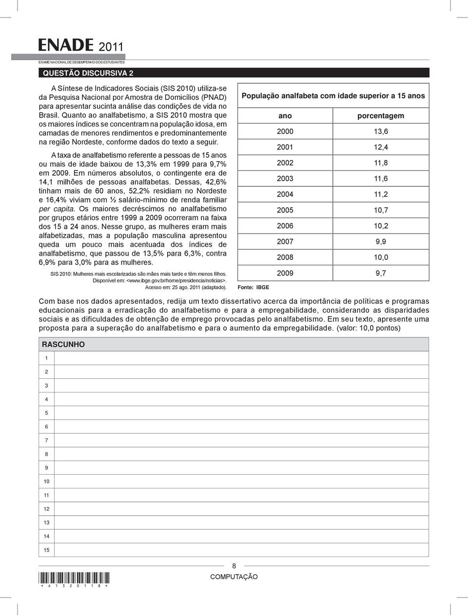 seguir. A taxa de analfabetismo referente a pessoas de 15 anos ou mais de idade baixou de 13,3% em 1999 para 9,7% em 2009.