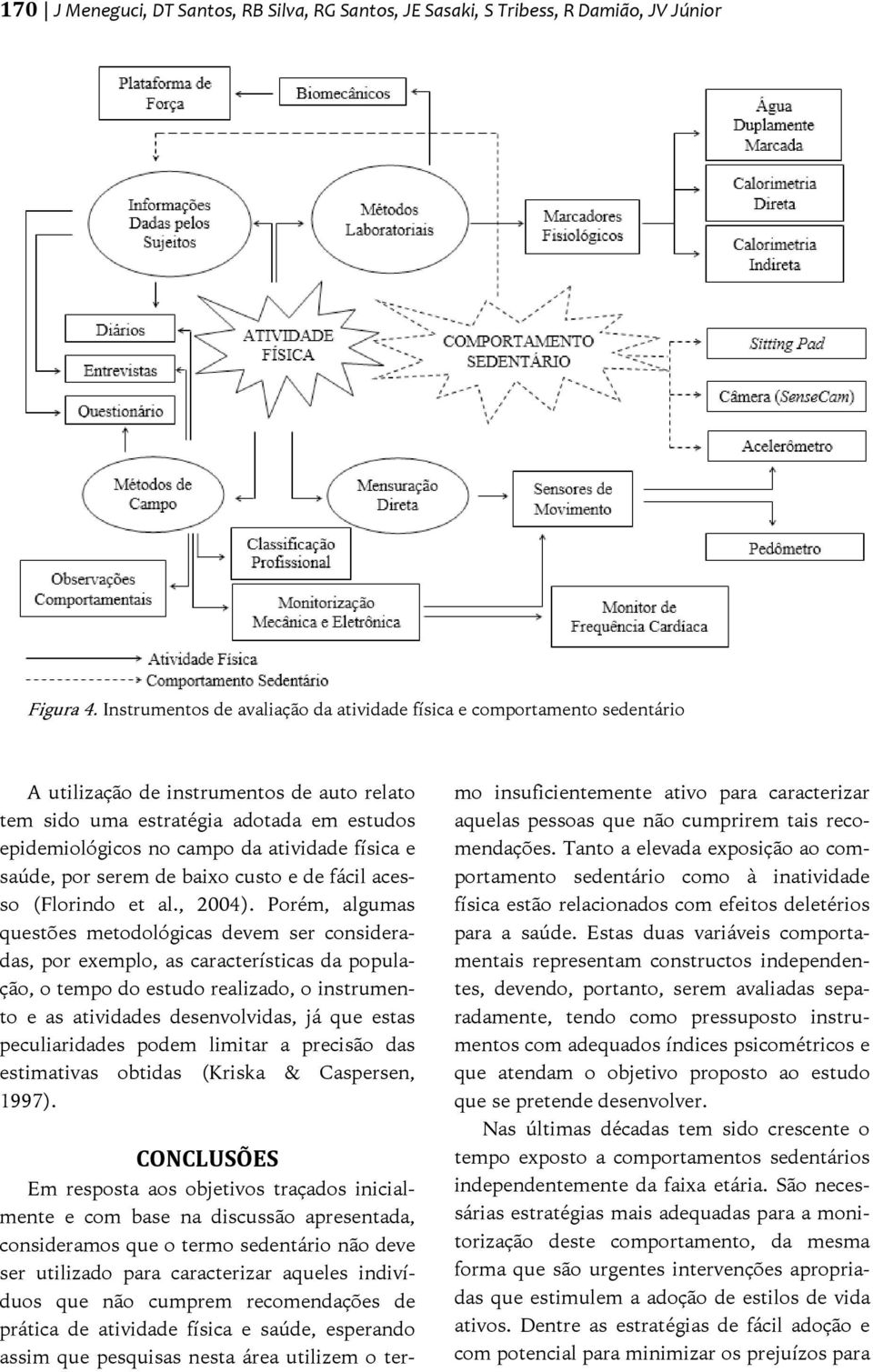 física e saúde, por serem de baixo custo e de fácil acesso (Florindo et al., 2004).