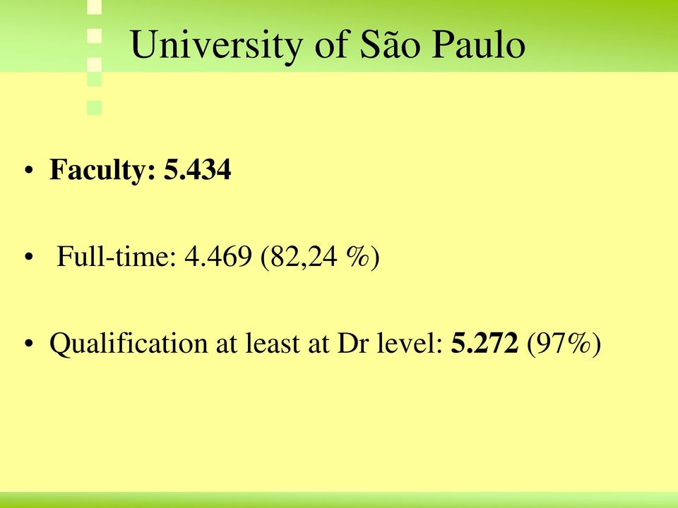 469 (82,24 %) Qualification