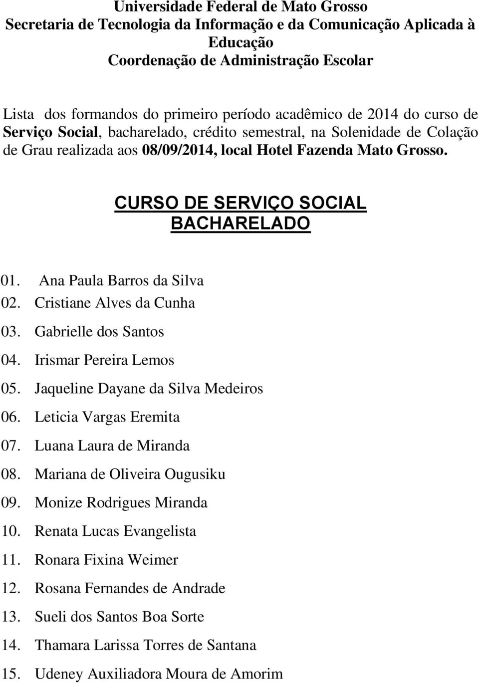 Irismar Pereira Lemos 05. Jaqueline Dayane da Silva Medeiros 06. Leticia Vargas Eremita 07. Luana Laura de Miranda 08. Mariana de Oliveira Ougusiku 09.