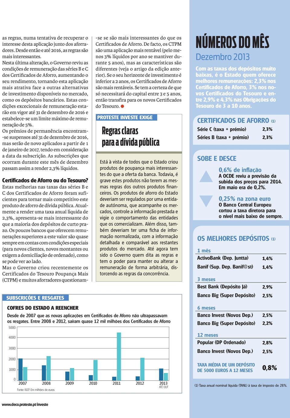 alternativas de investimento disponíveis no mercado, como os depósitos bancários.