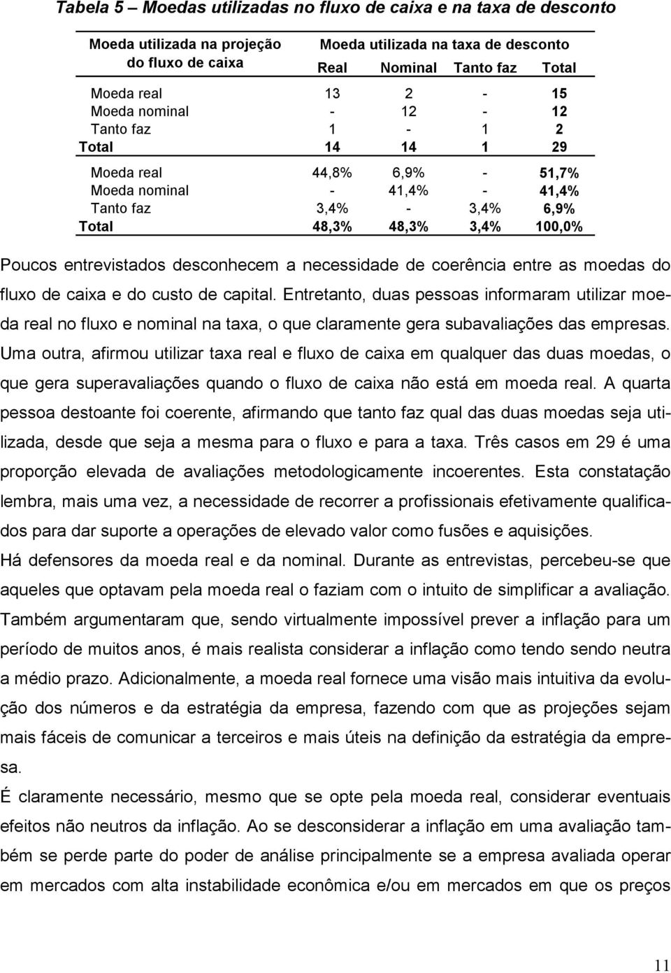 desconhecem a necessidade de coerência entre as moedas do fluxo de caixa e do custo de capital.