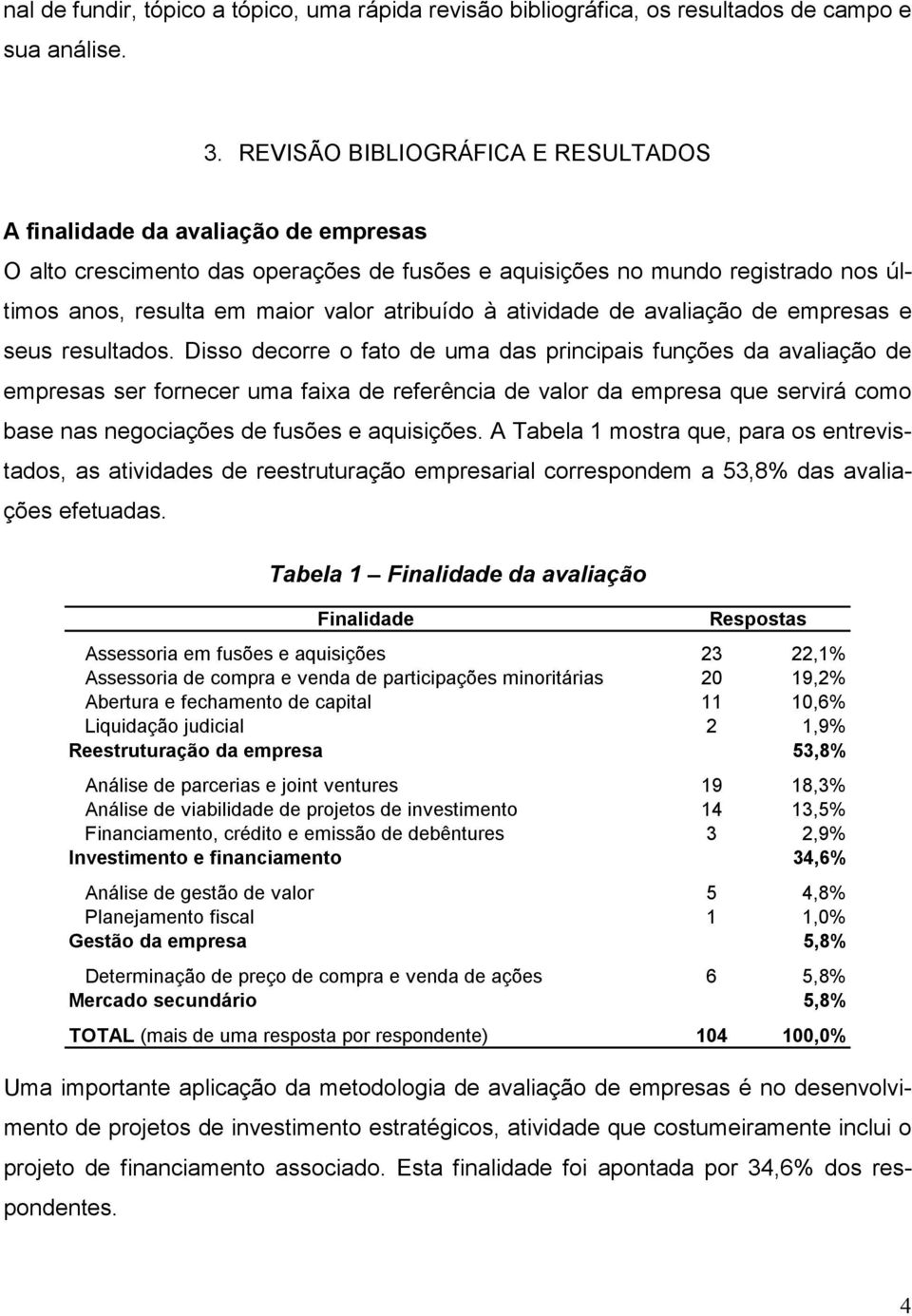 à atividade de avaliação de empresas e seus resultados.