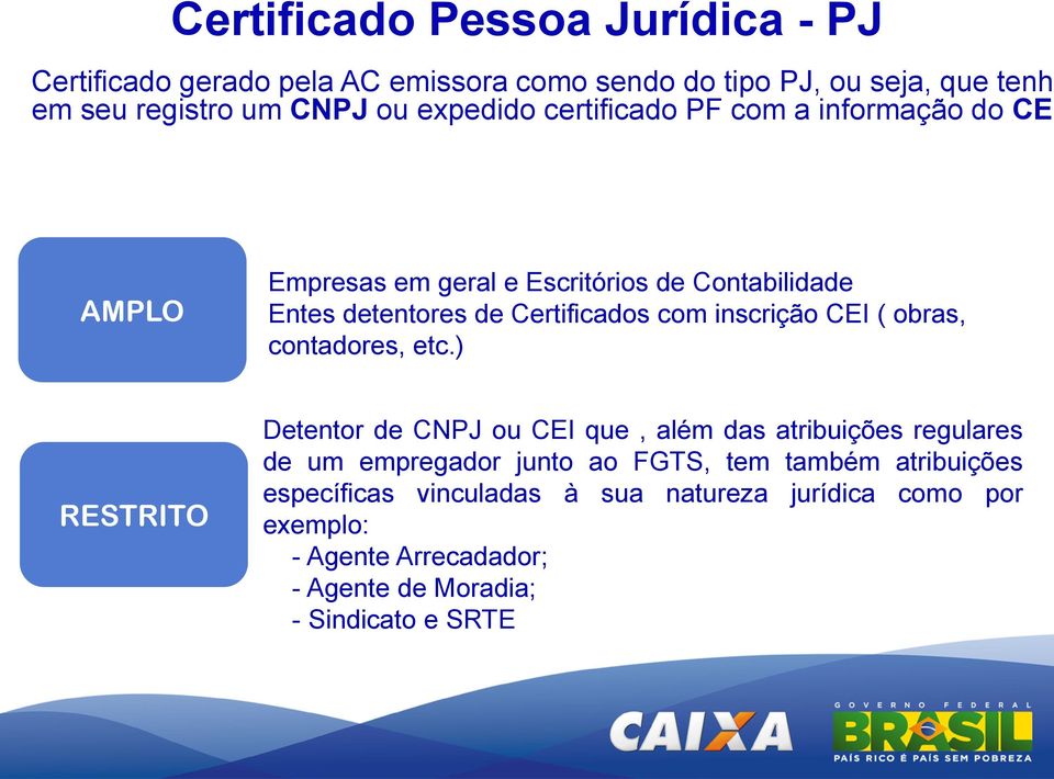 inscrição CEI ( obras, contadores, etc.