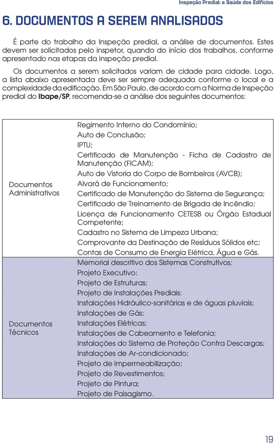 Logo, a lista abaixo apresentada deve ser sempre adequada conforme o local e a complexidade da edifi cação.